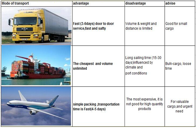 กระดาษ Bm